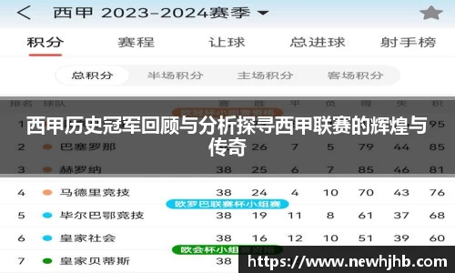 西甲历史冠军回顾与分析探寻西甲联赛的辉煌与传奇