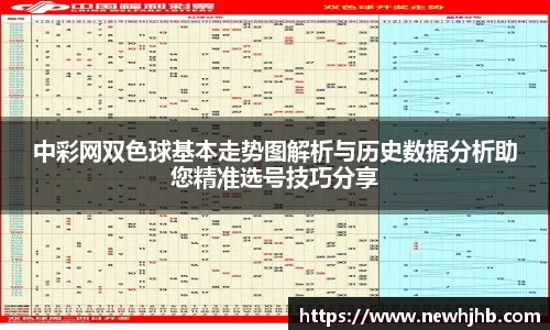中彩网双色球基本走势图解析与历史数据分析助您精准选号技巧分享