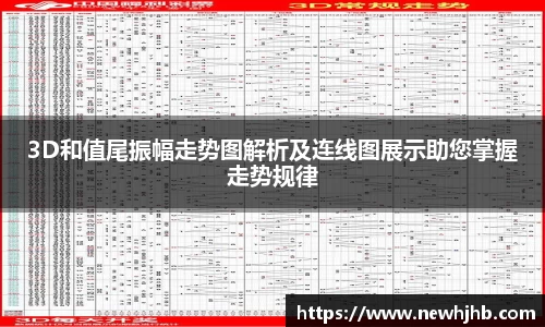 3D和值尾振幅走势图解析及连线图展示助您掌握走势规律